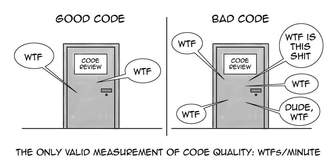 Image comparing good and bad code by illustrating the frequency of curse words used
